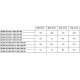 LEDVANCE BLKH RD 300 P 17W CPS WT 